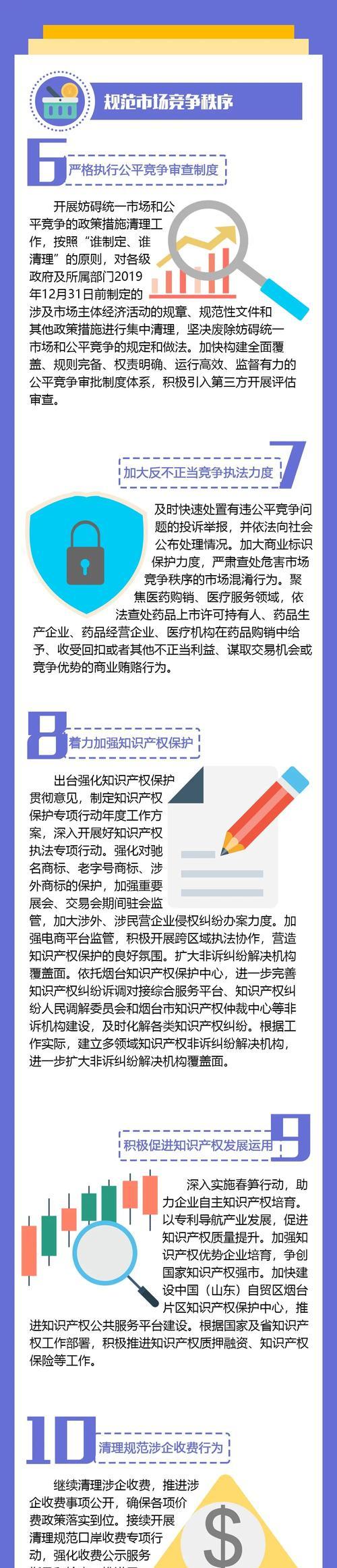 烟台网站优化定做公司有哪些？如何辨别信誉好的定制服务商？