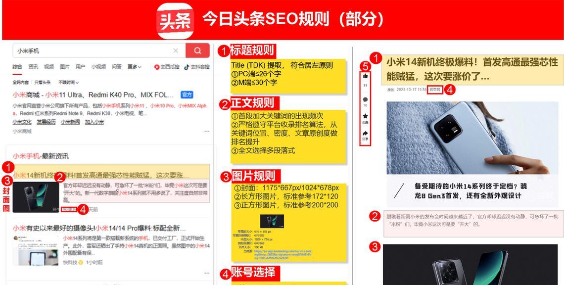SEO网站优化外包的费用如何计算？外包服务的性价比如何评估？