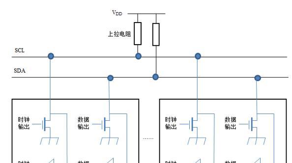 如何进行网站采集接口分析？分析过程中常见的问题有哪些？