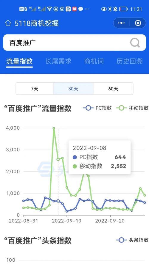 如何用记录本做网站推广？有效策略和步骤是什么？