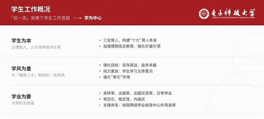 如何有效推广阅读型网站？推广策略有哪些？