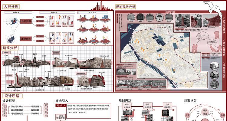 网站设计要点分析怎么写？如何打造用户友好的网站？
