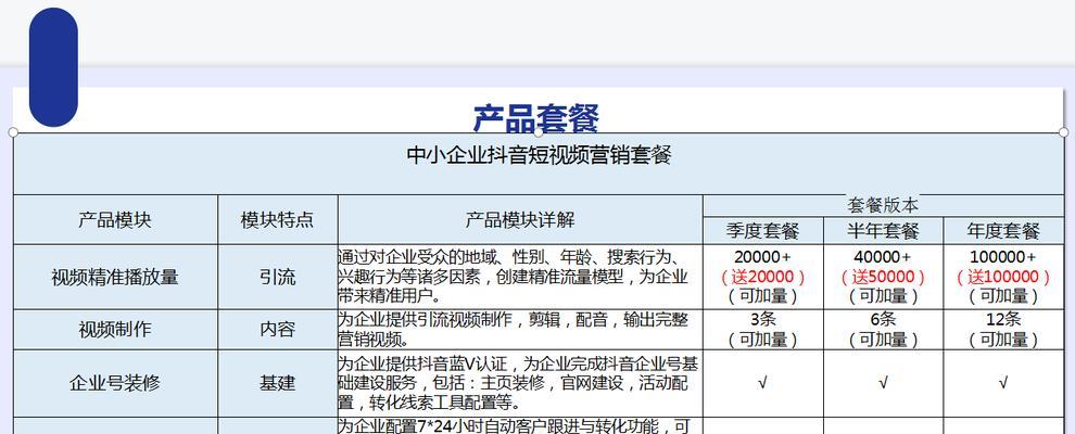 抖音如何推广直播网站？有哪些有效策略？