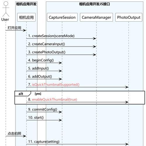 网站链外链怎么分析？分析外链的正确方法是什么？