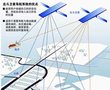 卫星分析图网站怎么看？如何正确解读卫星图像数据？
