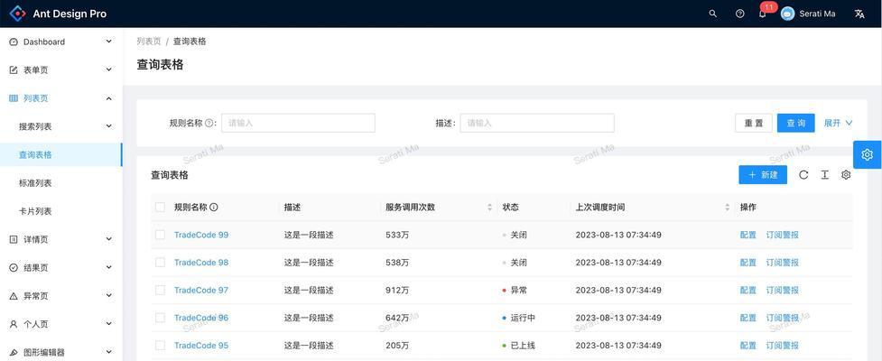 AI导航网站的未来趋势如何预测？前景分析应该关注哪些关键点？