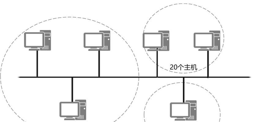 怎么分析网站ip地址？分析网站ip地址有哪些步骤和技巧？