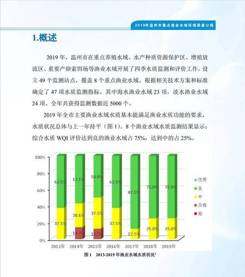 温州网站推广如何做大？有效策略和常见问题解答？