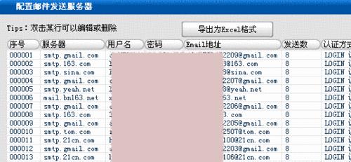 如何用邮箱推广网站？有效策略和常见问题解答？