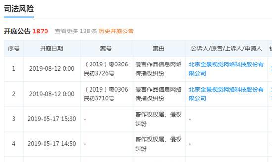 怎么查营销网站？营销网站的查找方法和常见问题解答？