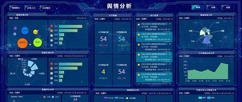 网站经济分析怎么写？分析方法和步骤是什么？