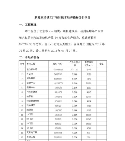 网站经济分析怎么写？分析方法和步骤是什么？
