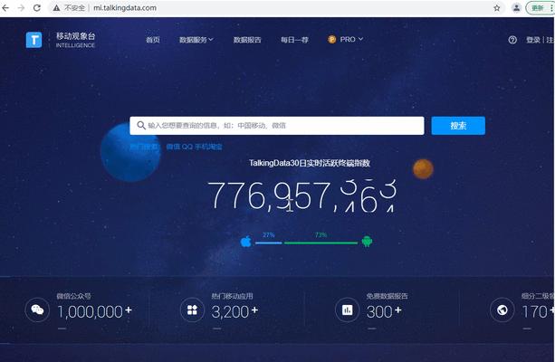 网站经济分析怎么写？分析方法和步骤是什么？