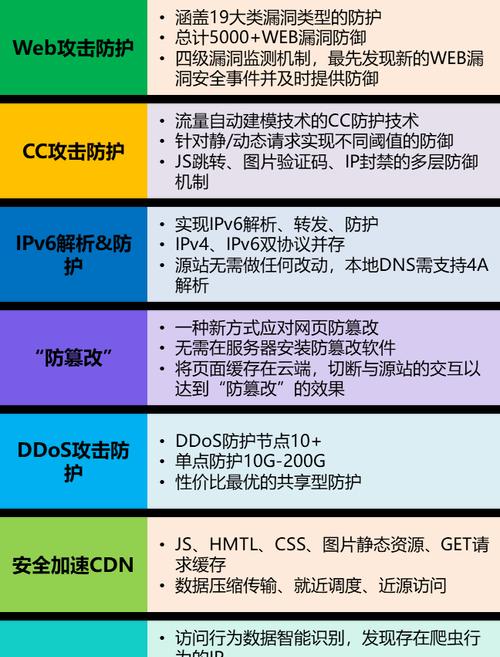 怎么分析一个网站的内容？网站内容分析的关键步骤是什么？
