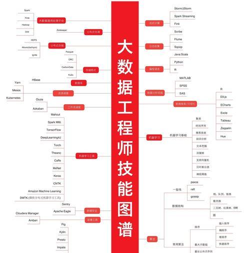 怎么分析一个网站的内容？网站内容分析的关键步骤是什么？