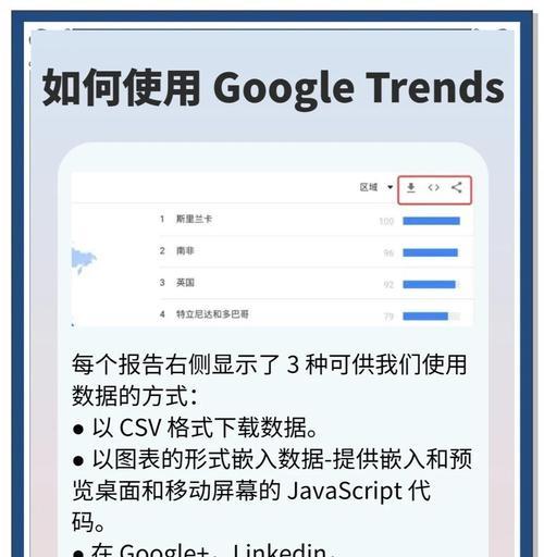 如何做谷歌优化模式图片？图片优化对SEO的影响有多大？