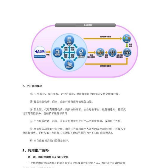 手机如何搞网站推广？有哪些有效的推广方法？