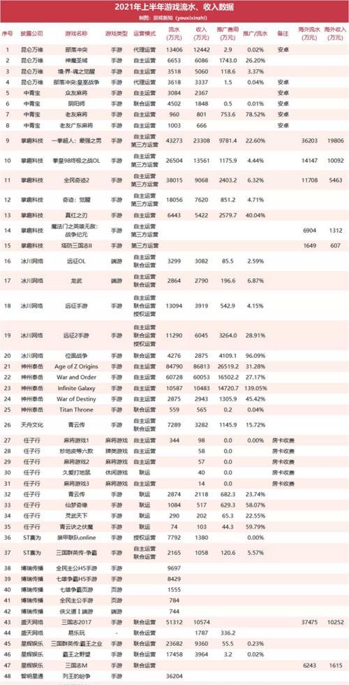网站推广员工资如何计算？影响因素有哪些？