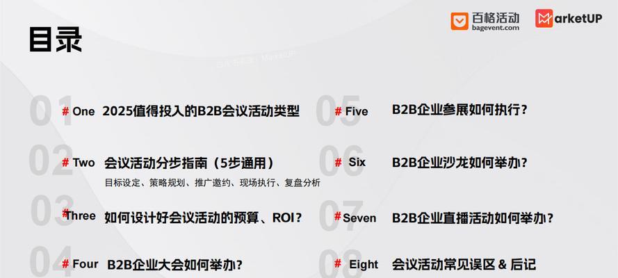 如何在b2b网站推广？有效策略和常见问题解答？