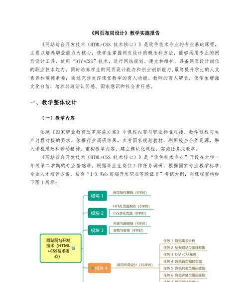 怎么分析网站的布局类型？有哪些常见的网站布局类型？