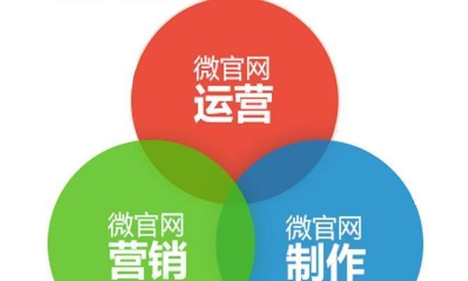 深圳付费网站推广如何做？有哪些有效策略和常见问题解答？