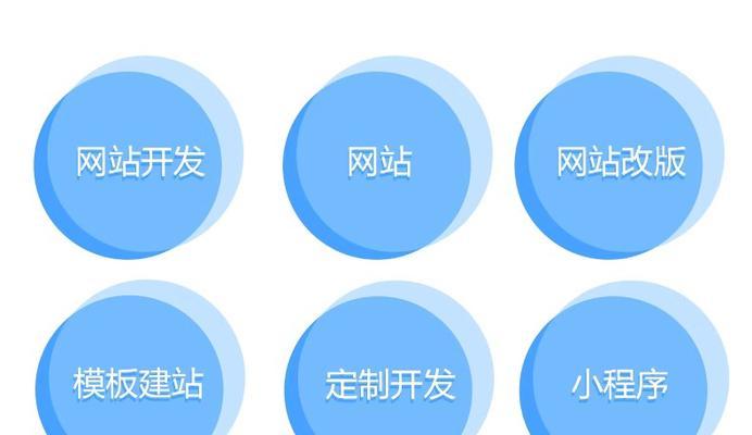 外贸网站推广的最佳策略是什么？如何衡量推广效果？