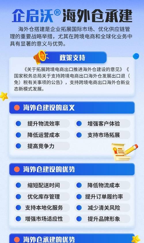企业如何海外网站推广？有哪些有效的推广策略？