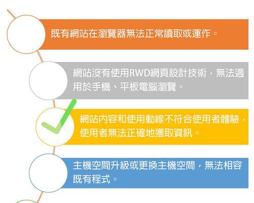 网站改版怎么弄？改版后如何保持SEO排名？