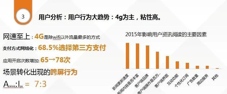 Uc如何推广网站？有哪些有效的推广策略？