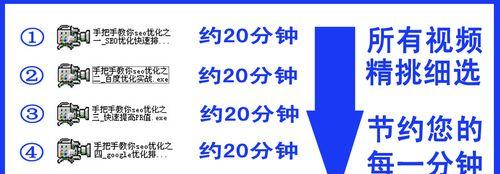 网站不做推广如何靠前？SEO优化有哪些技巧？