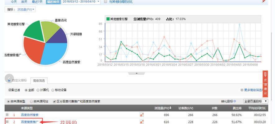 如何有效推广贴图素材网站？常见问题有哪些？