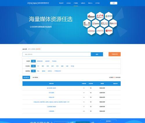 网站改版需要多少钱？改版后的效果如何？