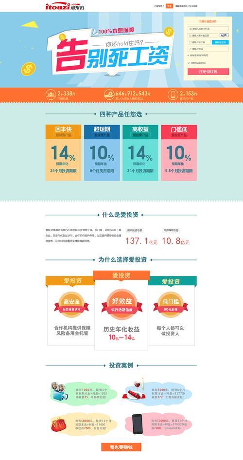 网站改版需要多少钱？改版后的效果如何？