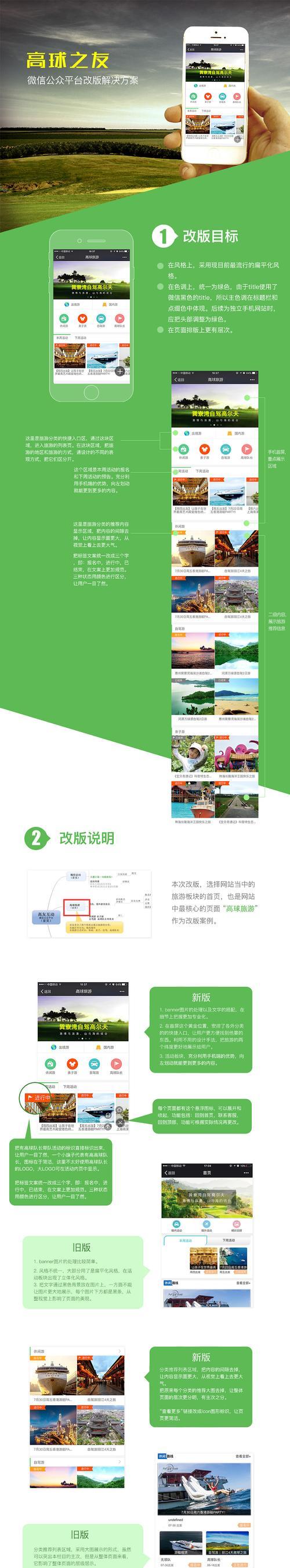 网站改版后流量下降怎么办？恢复策略有哪些？