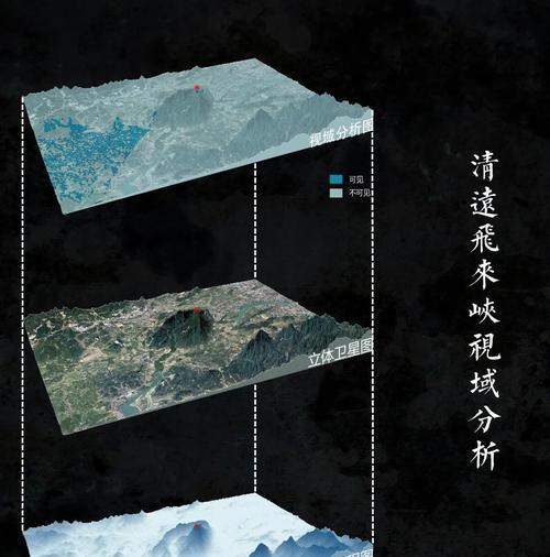 地貌分析图网站怎么做？创建步骤和常见问题解答？