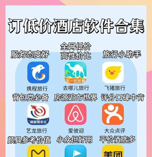 如何联系网站进行酒店推广？常见问题有哪些？