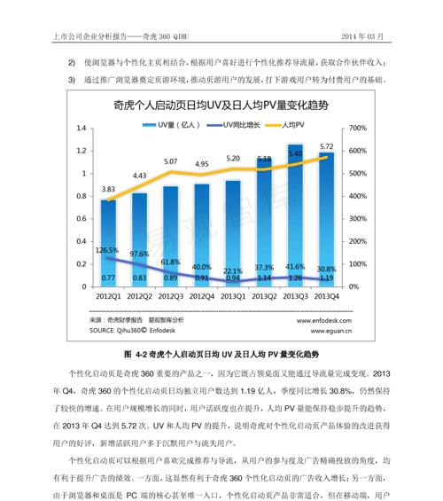 网站日均pv怎么分析？如何通过数据优化网站流量？