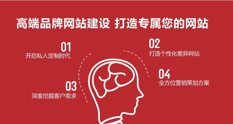 商铺如何做网站推广运营？有哪些有效的运营策略？