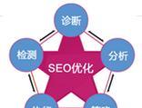 平舆营销网站怎么做？如何提升网站SEO效果？