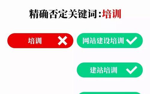 湖北网站如何推广？有哪些有效的推广策略？