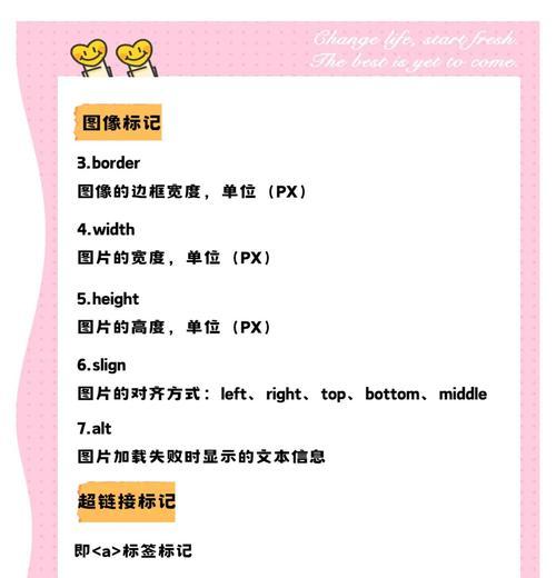 HTML学习必经之路：掌握哪些内容才算入门？