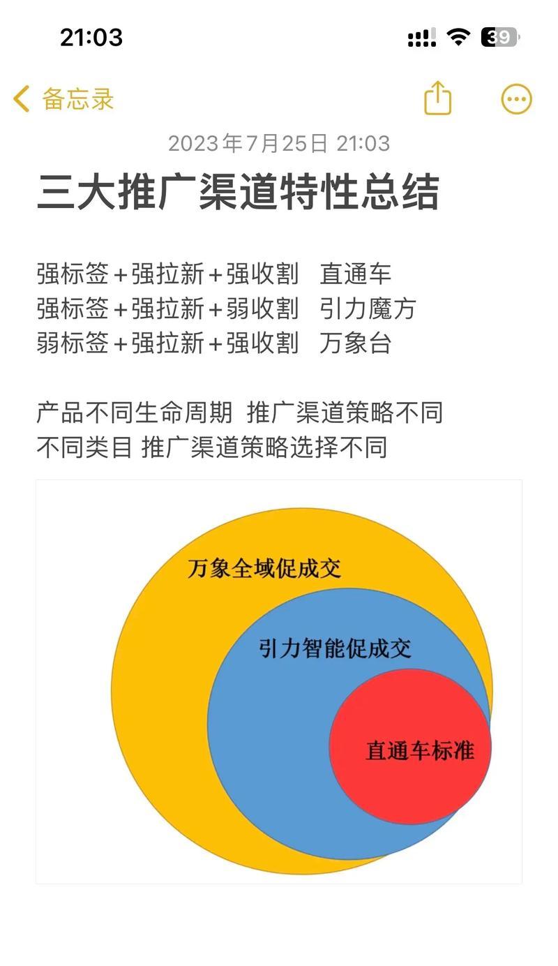 淘宝第三方推广网站的方法是什么？如何有效提升推广效果？