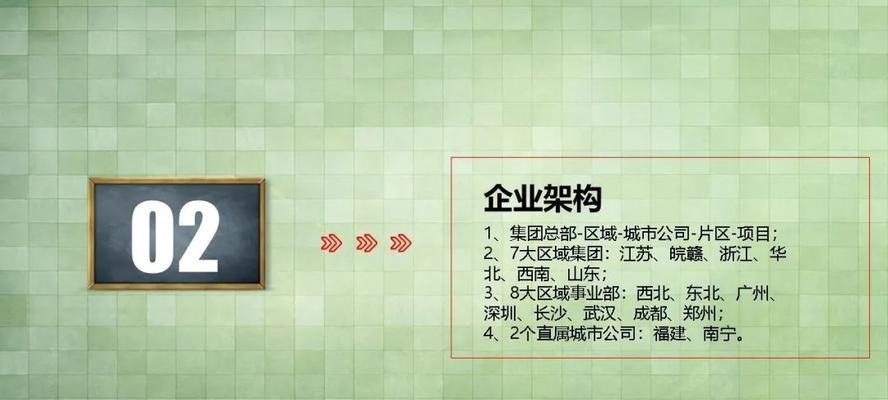猎头网站如何推广的？有效策略和常见问题解答？