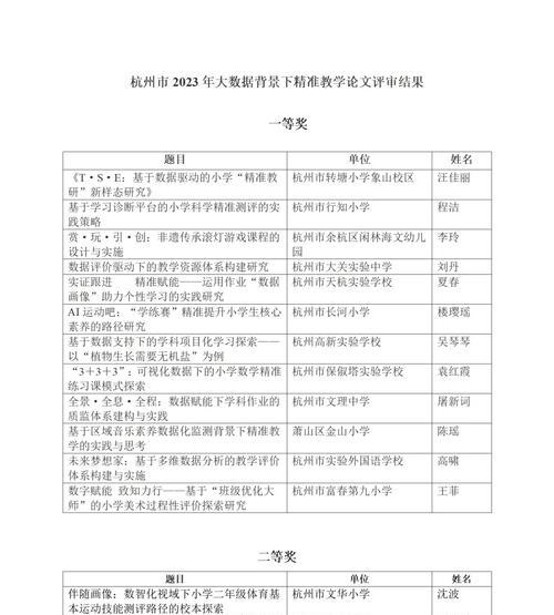论文开题网站分析怎么写？有哪些步骤和注意事项？