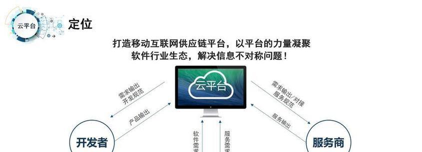 如何做个私人网站推广员？需要掌握哪些技能和策略？