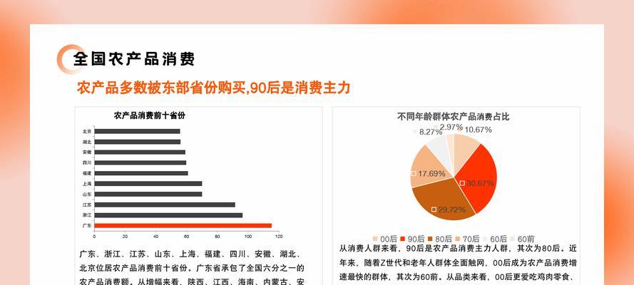 淘宝用户分析报告网站怎么做？如何通过数据挖掘提升用户体验？