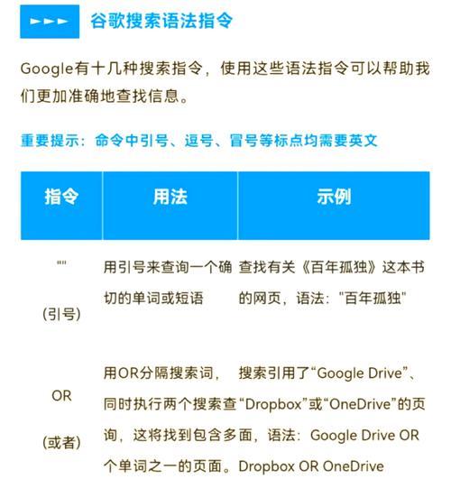 网站如何在谷歌推广？有哪些有效的推广策略？