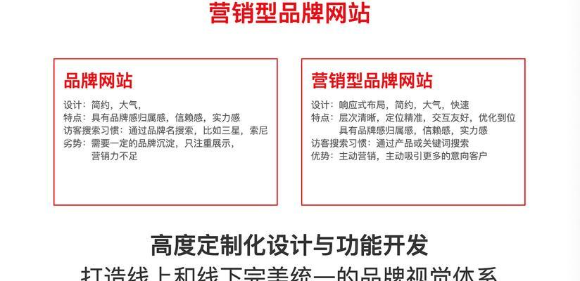 网站建设公司怎么营销的？营销策略有哪些？