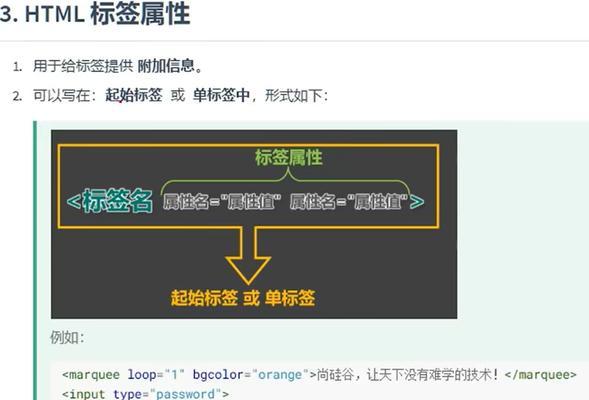 HTML允许使用哪些符号？常见符号及其用途是什么？