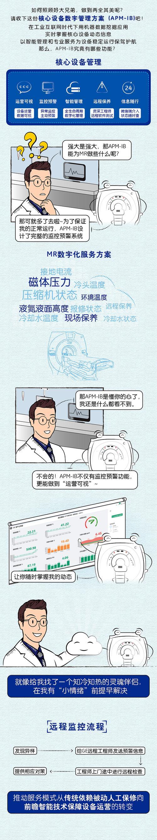 如何制作漫画网站推广页？推广页设计有哪些要点？